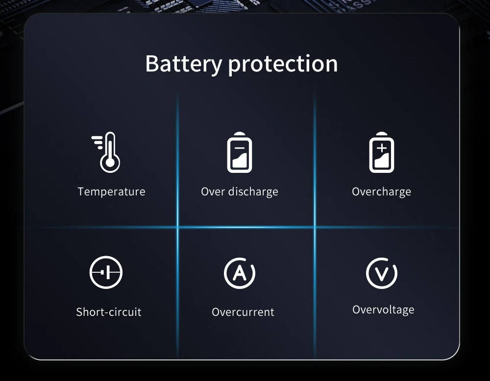 High-Capacity Battery Pack 48V 20Ah Lithium-Ion Battery with USB Charging