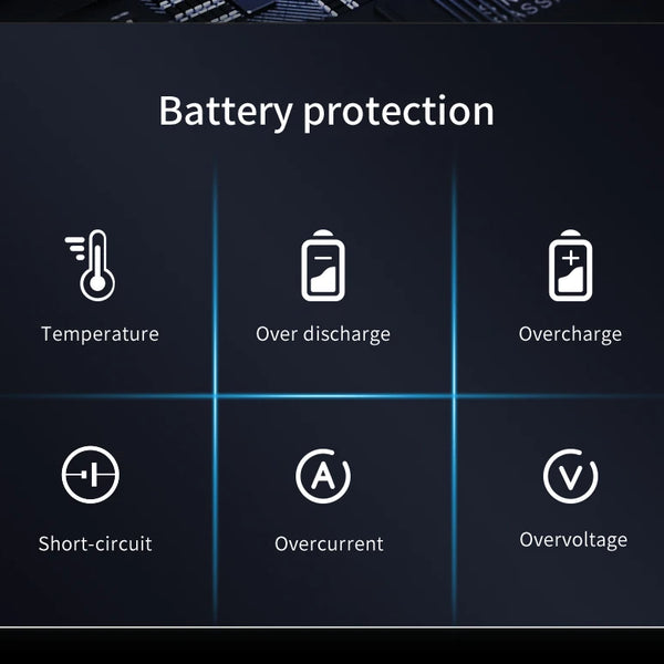 High-Capacity Battery Pack 48V 20Ah Lithium-Ion Battery with USB Charging